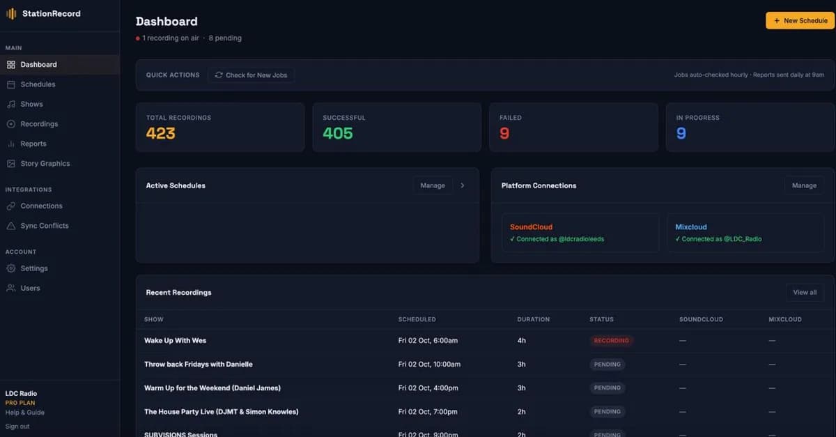 StationRecord dashboard for LDC Radio