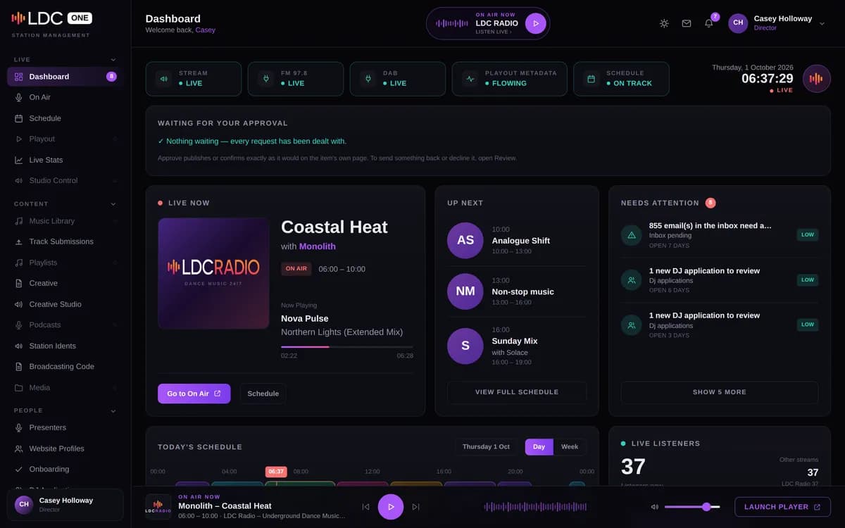 LDC One dashboard, shown with sample data