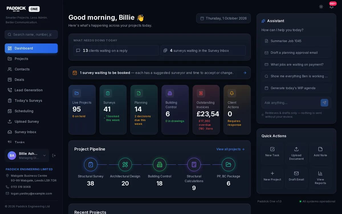 Paddick One dashboard, shown with sample data